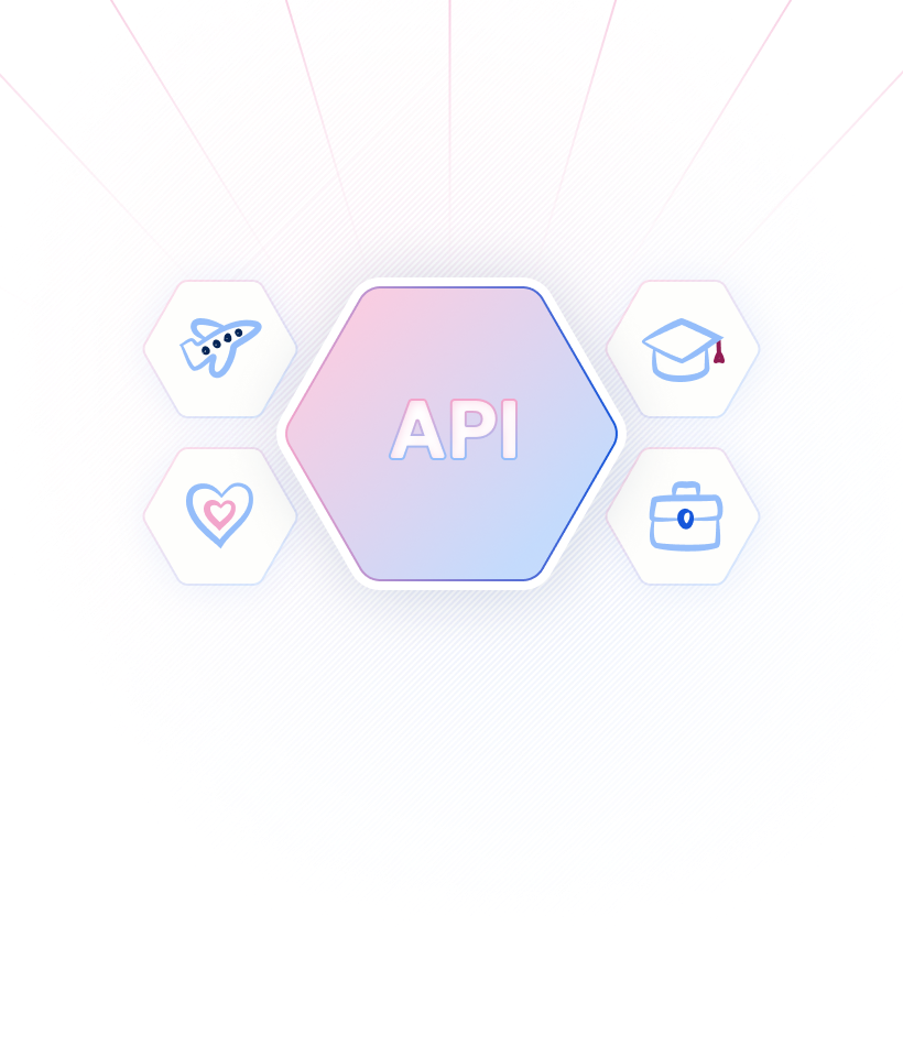 Customizable options